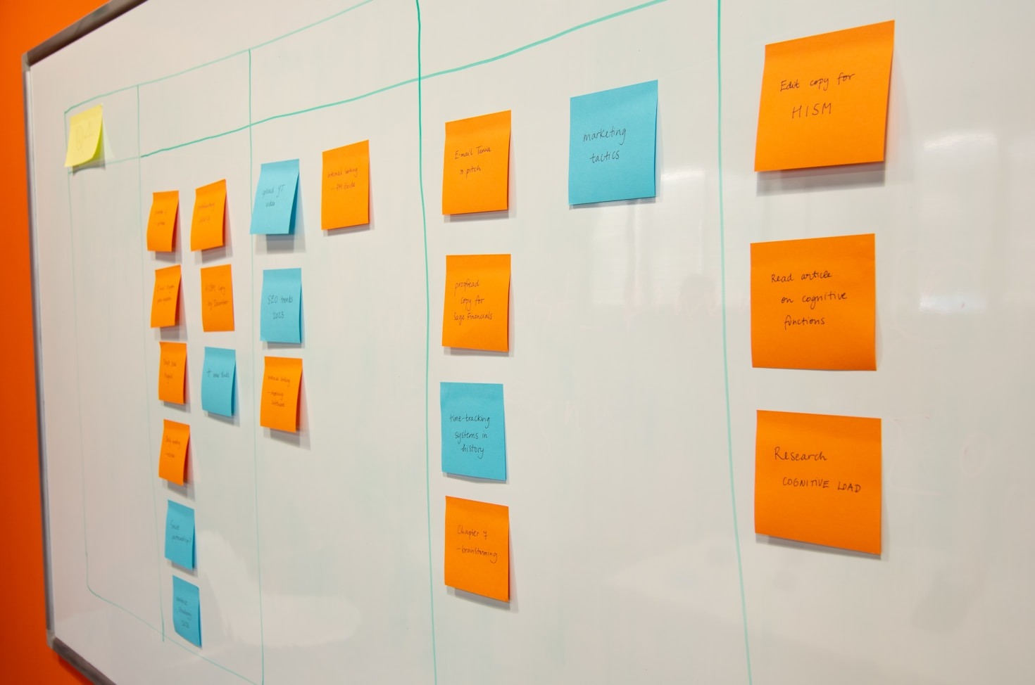 Research Strategies That Actually Deliver Value